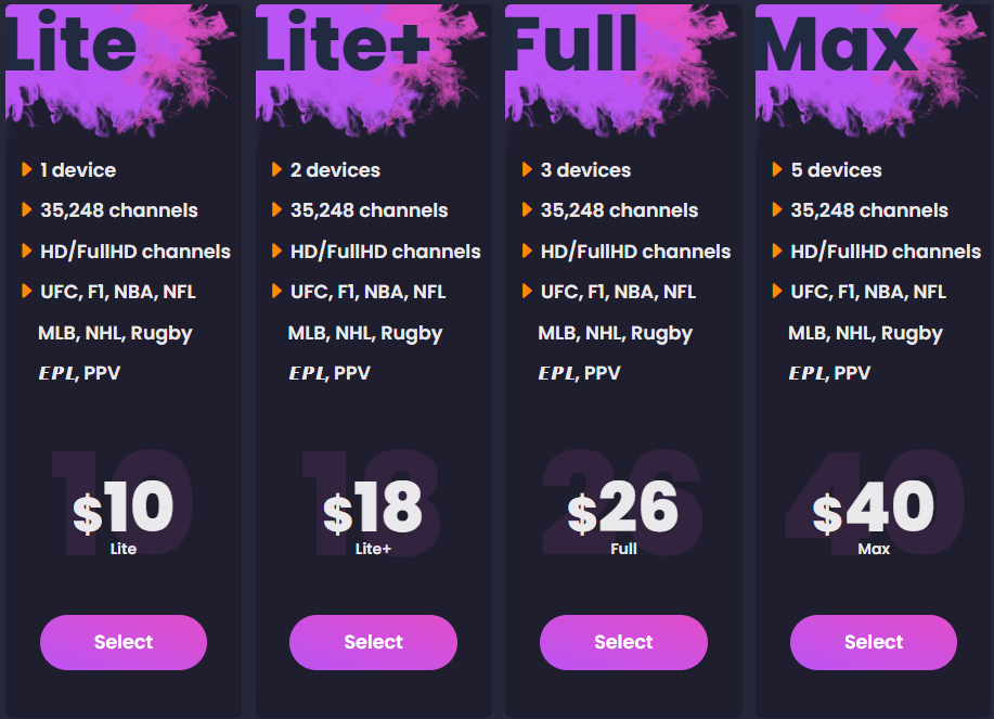 the prices of Private IPTV Access