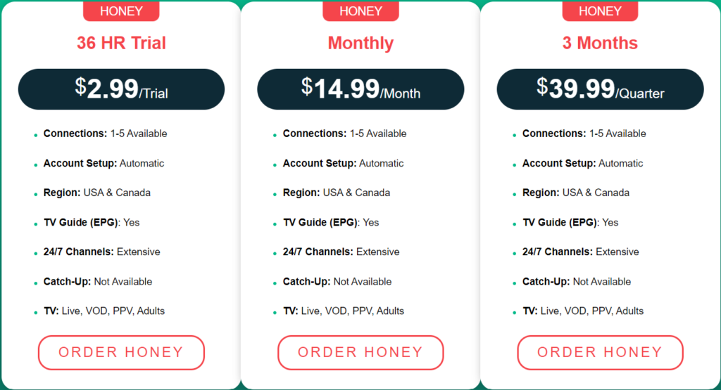 Honey Bee IPTV Review - 17,000 Channels & 26,000 VOD from $8/month | IPTV Ranking
