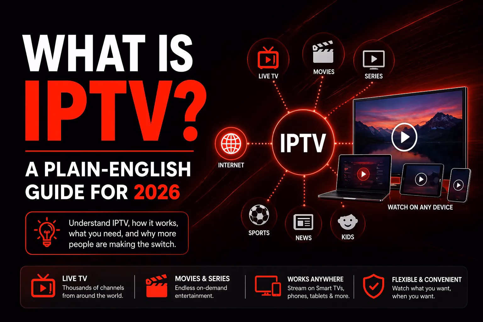 What Is IPTV? A Plain-English Guide for 2026 | IPTV Ranking What Is IPTV? A Plain-English Guide for 2026