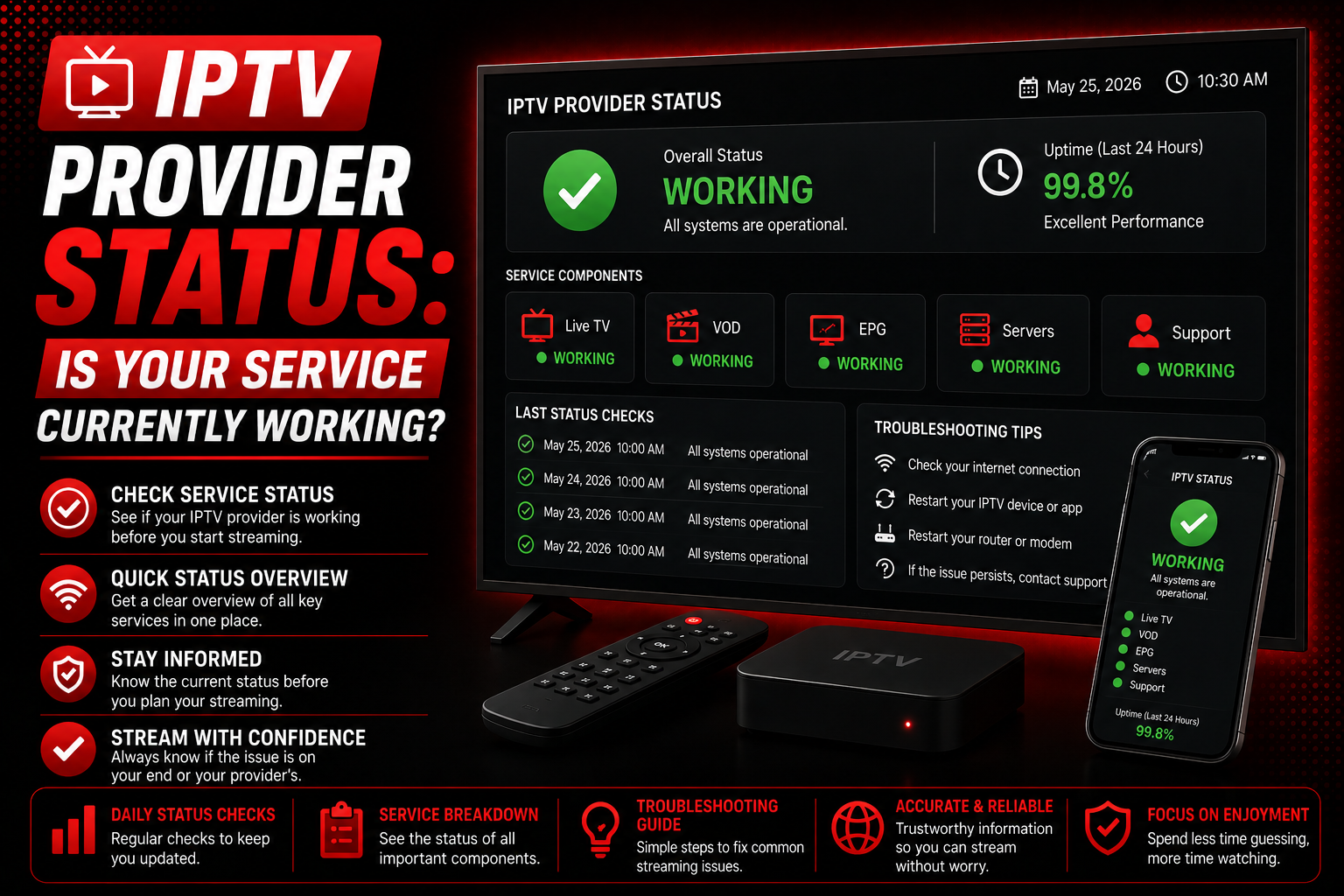 IPTV Provider Status: Is Your Service Currently Working? | IPTV Ranking IPTV Provider Status Is Your Service Currently Working